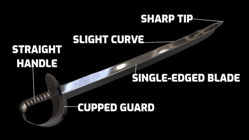 Épée de coutelas avec détails