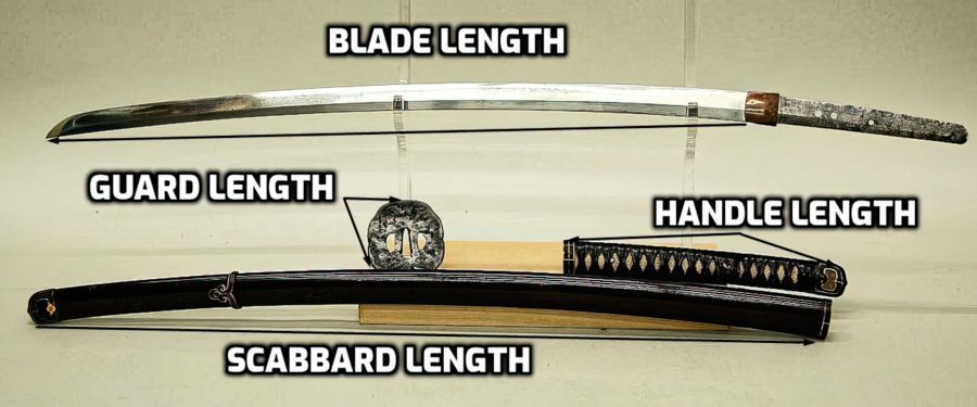 Katana Length and its parts