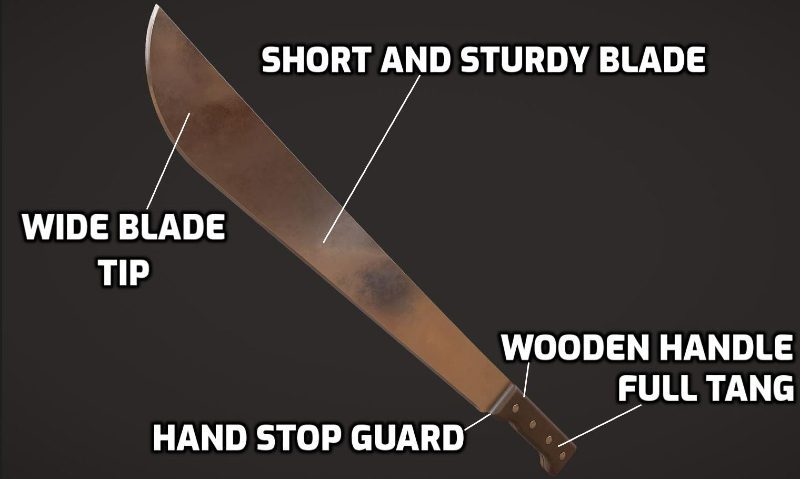 Machete Sword with details