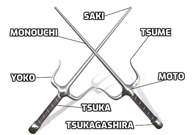 Sai Sword with details
