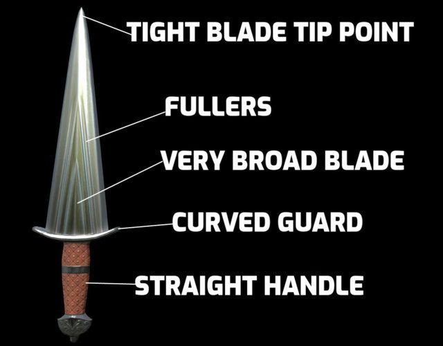 Cinquedea Sword with Details