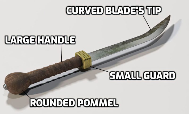 Details of Sica Sword