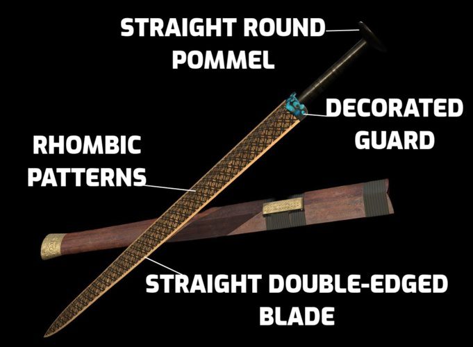 Goujian Sword with Details