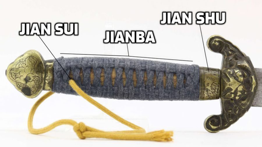 Anatomy of Jian 1