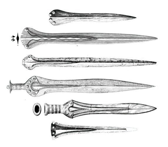 Early Bronze Age Swords from Scandinavia