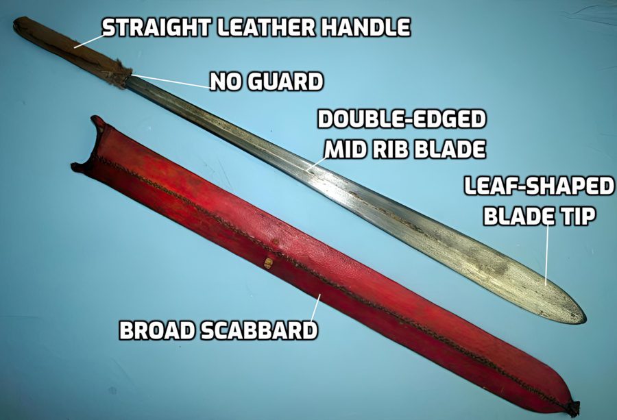 Maasai Sword with Details