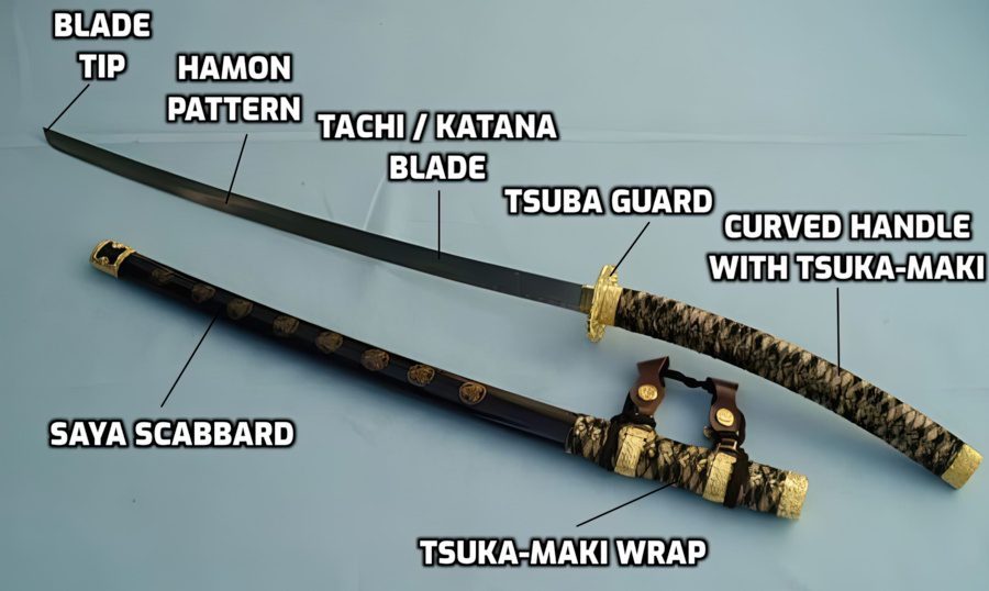 Jintachi Sword with Details