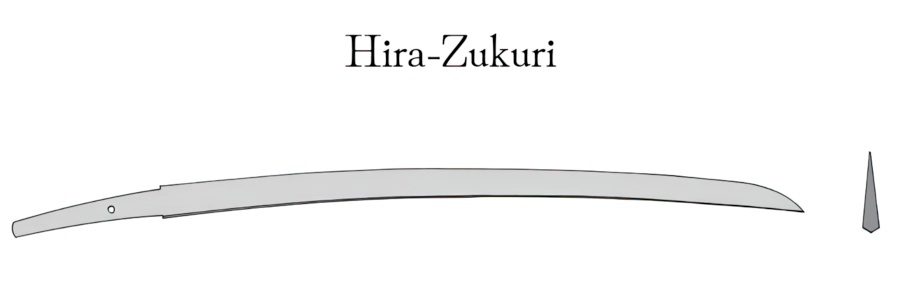 Hira Zukuri