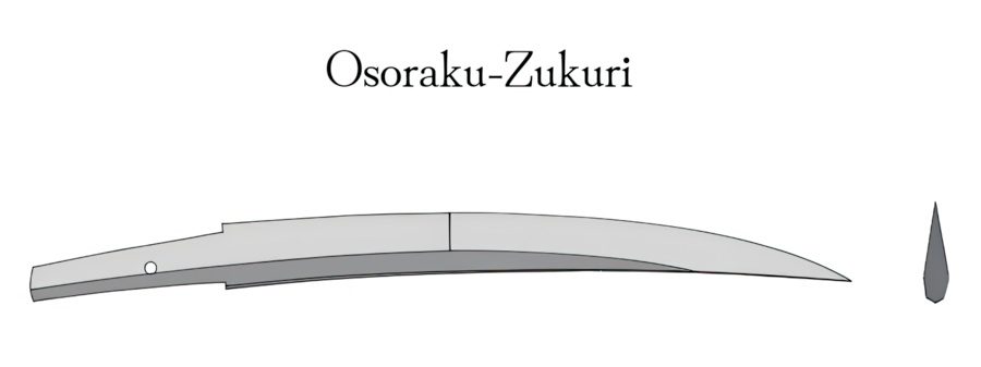 Osoraku Zukuri